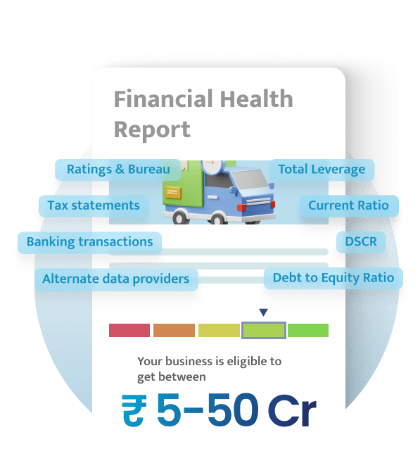 financial-health-report-card
